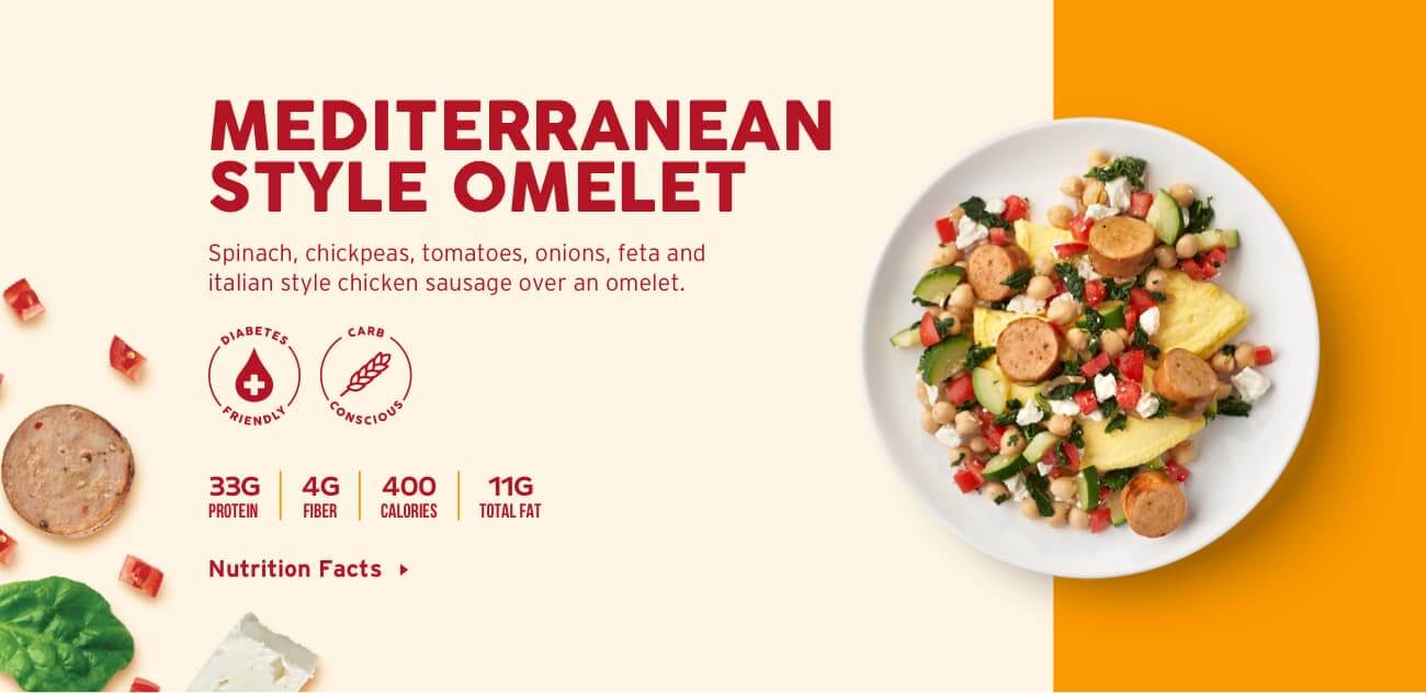 King Design LLC Wisely Well Tivity Mediterranean Omelet Meal