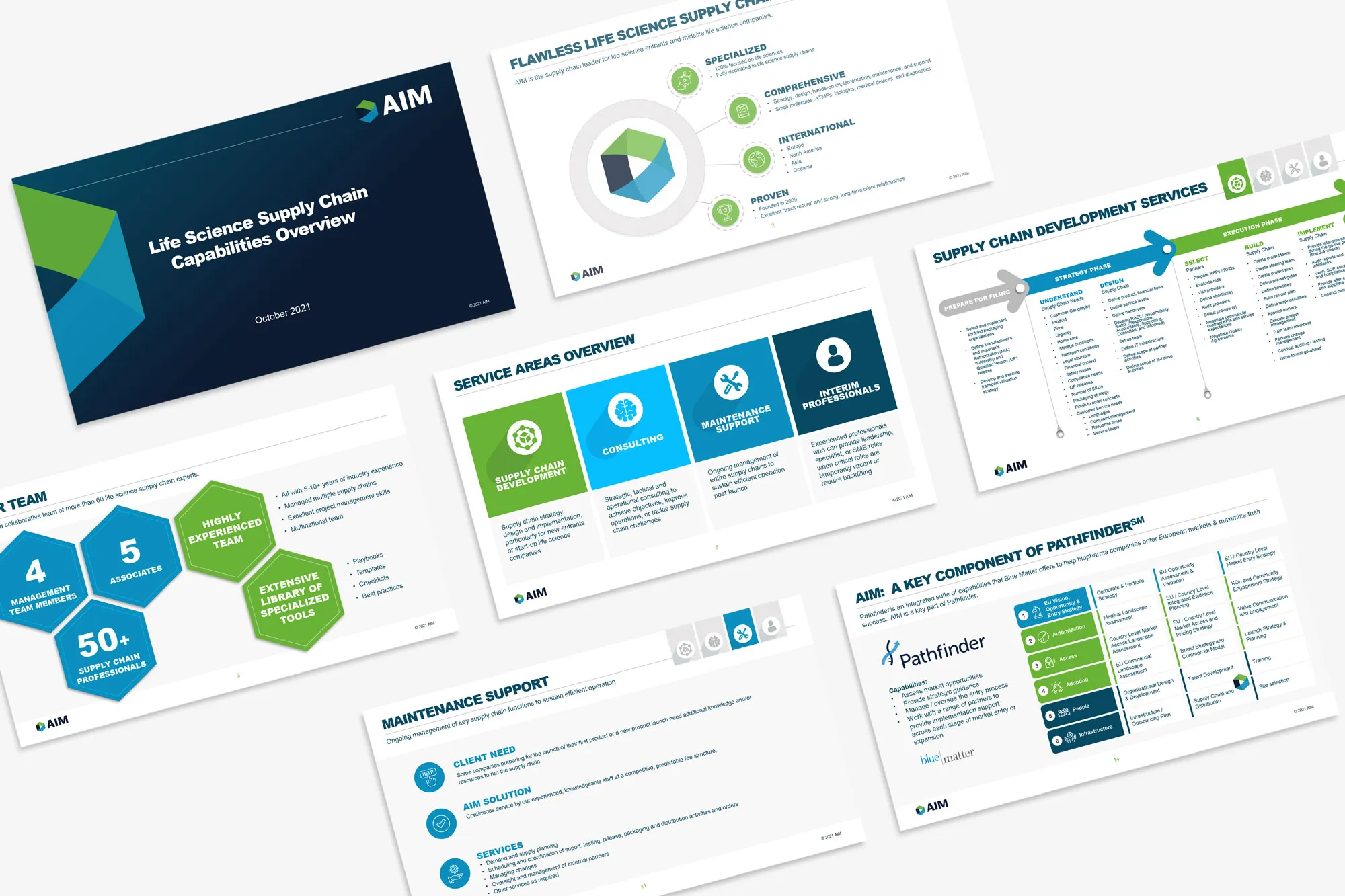 Powerpoint templates