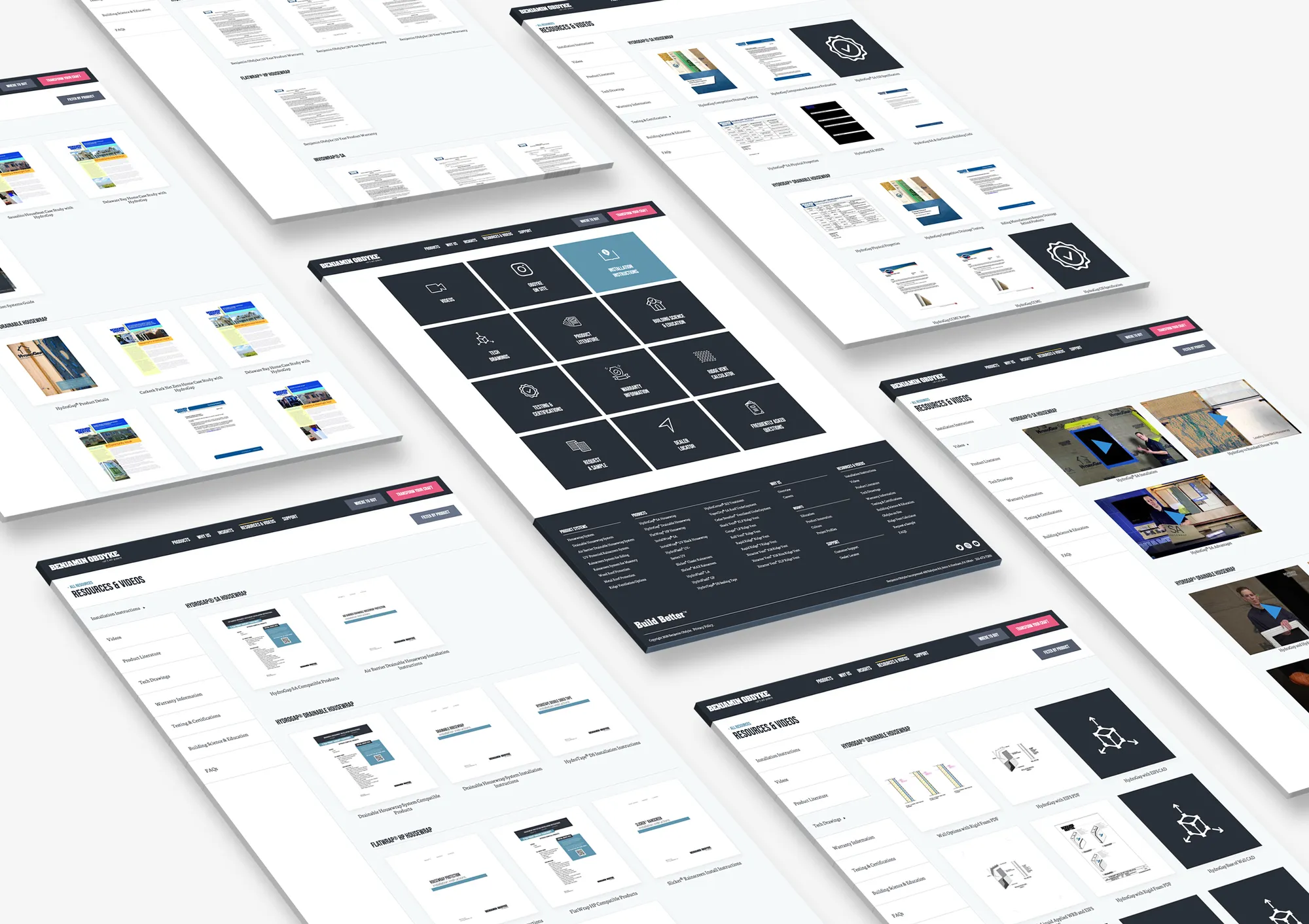 Resource Screens